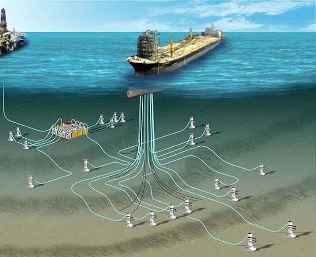 Produção offshore